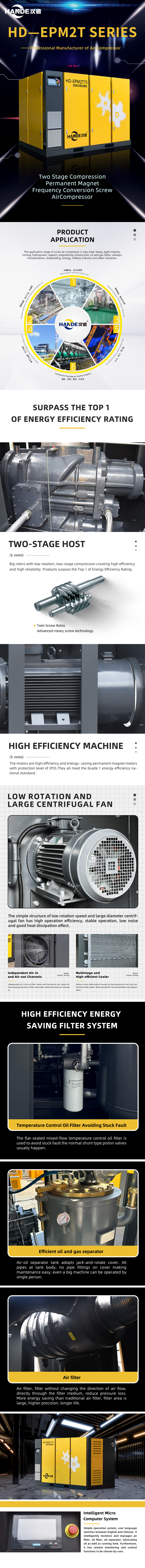 HD-EPM2T Series Dual-Stage PM VSD (Centrifugal Fan)