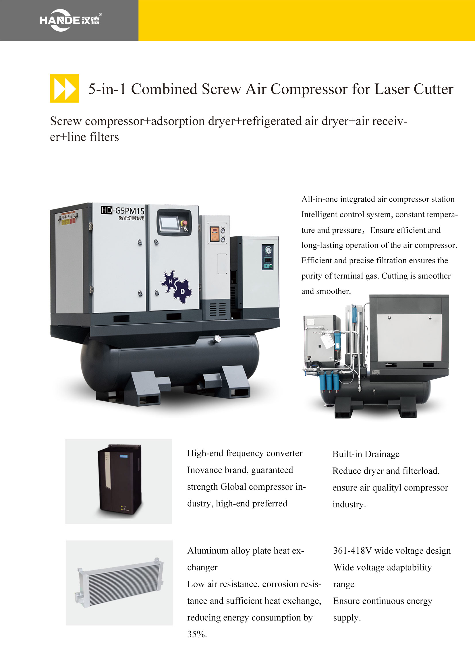 HD-G5PM/HD-C5PM 5-IN-1 PM VSD